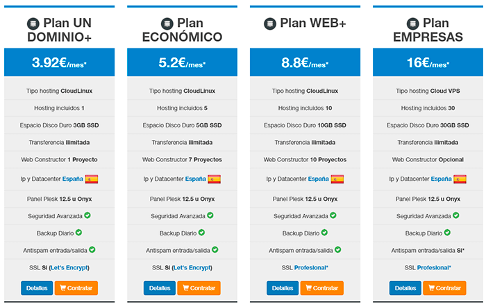 planes-profesional-hosting