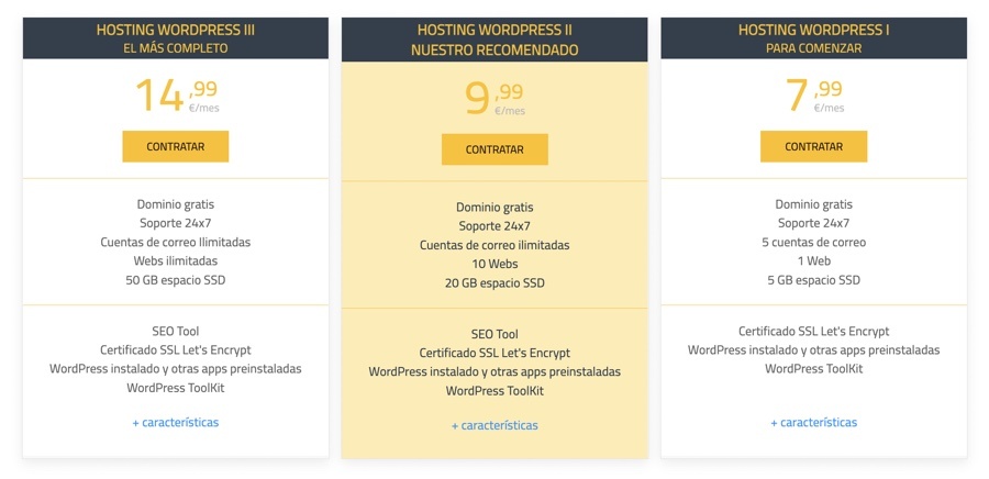 Precios Axarnet
