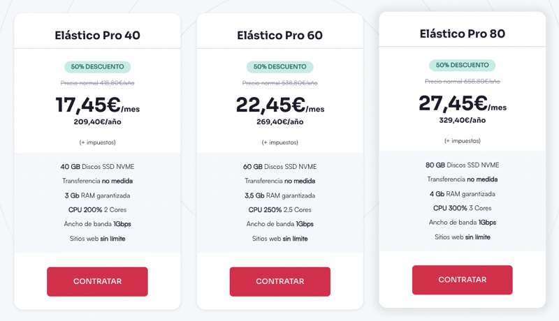 Cupon hosting elástico webempresa