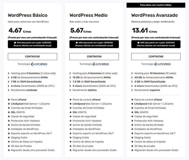 Precios Sered hosting